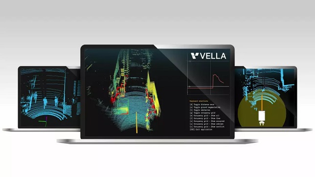 Image Source: Velodyne Lidar