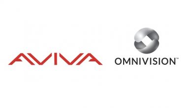 AVIVA and OMNIVISION sign MOU to develop ASA-compliant camera systems for software-defined vehicles