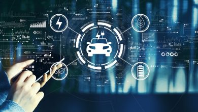 Cybersecurity Assessment for EV Ecosystem – End-to-End Approach