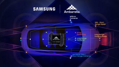 Integrated Ambarella CV3-AD685 system-on-chip built on Samsung Foundry’s 5nm technology