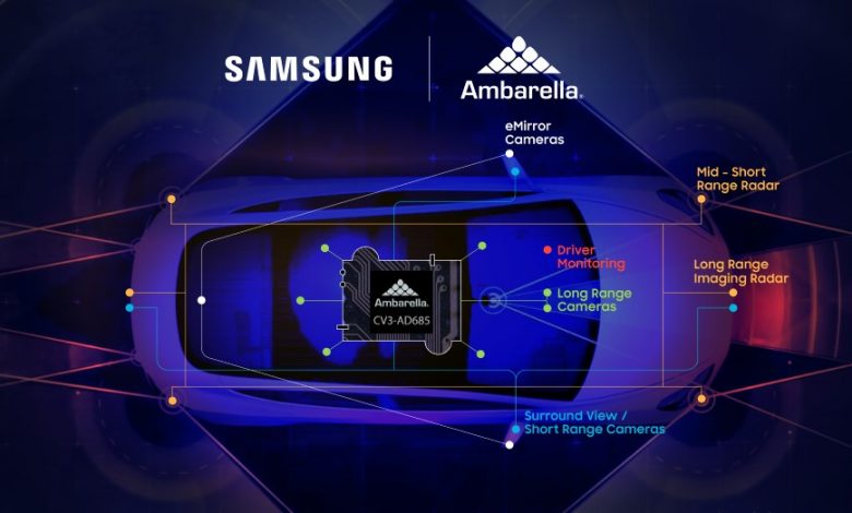 Integrated Ambarella CV3-AD685 system-on-chip built on Samsung Foundry’s 5nm technology