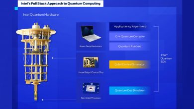 Intel releases Quantum SDK 1.0