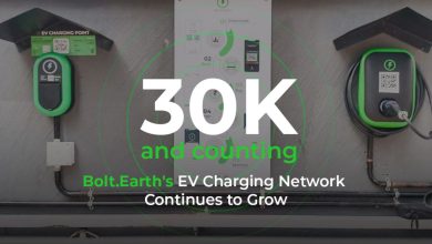 Bolt.Earth revolutionizes E-Mobility: 30K+ EV charging points Nationwide