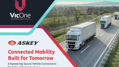 Askey adopts VicOne xZETA cybersecurity for 5G connected vehicles