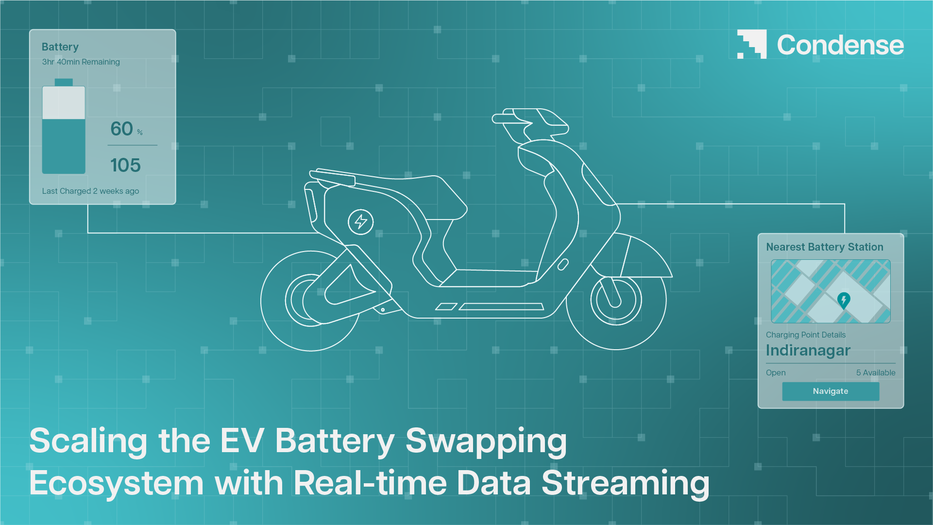 Scaling the EV Battery Swapping Ecosystem with Real-time Data Streaming  