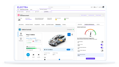 Salesforce drives connected car future with AI and data