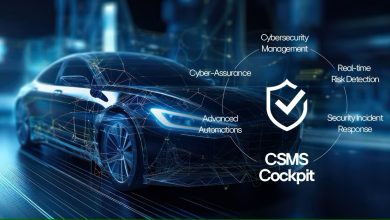 LG & Cybellum unveil cybersecurity cockpit at CES 2024