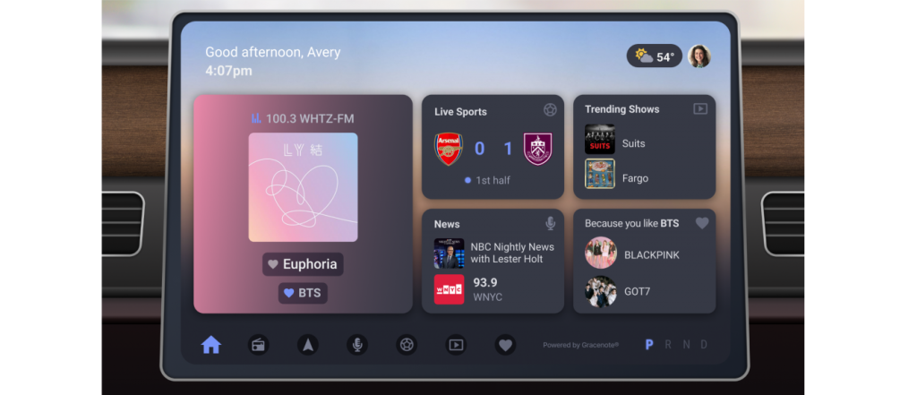 Gracenote unveils cutting-edge automotive data platform – Telematics Wire