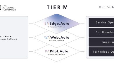 TIER IV unveils Edge.Auto for autonomous driving