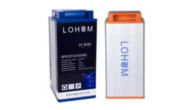 Lohum secures $14M for EV battery expansion