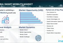 Smart mobility market to reach $208.6B by 2032