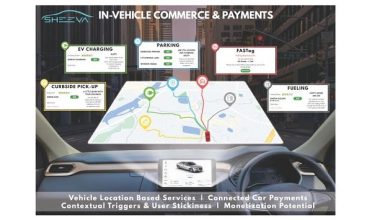 Sheeva.AI introduces in-vehicle payment for new Citroen vehicles in India
